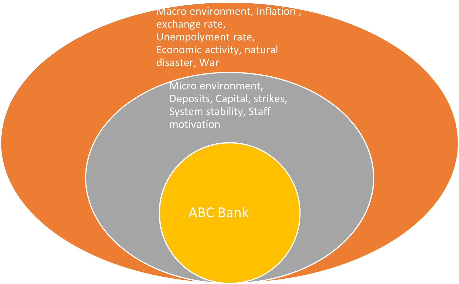 introduction-to-market-risk-management-theron-group-blog