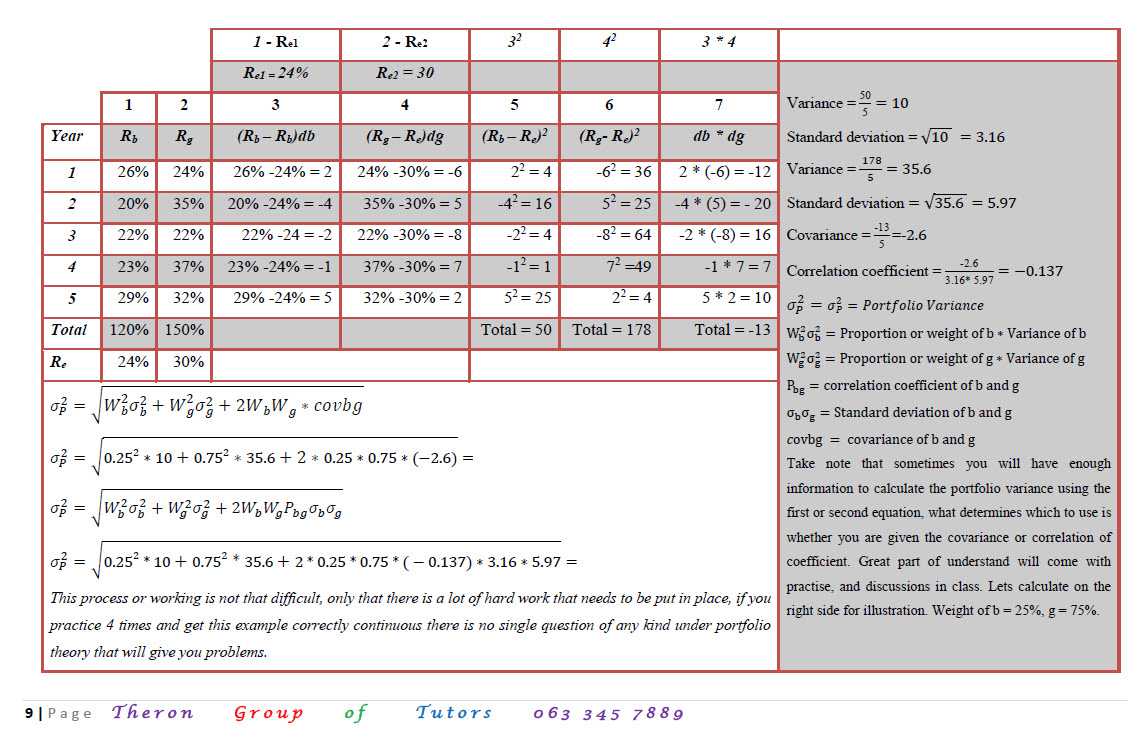 Portfolio Theory 